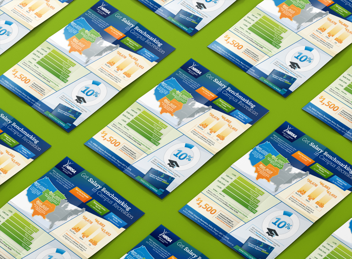 NIRSA Campus Recreation Salary Report